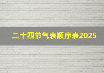 二十四节气表顺序表2025