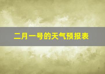 二月一号的天气预报表