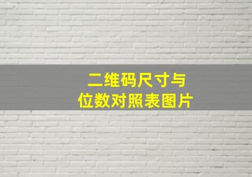 二维码尺寸与位数对照表图片