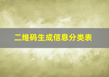 二维码生成信息分类表