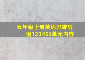 五年级上册英语思维导图123456单元内容