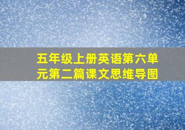 五年级上册英语第六单元第二篇课文思维导图