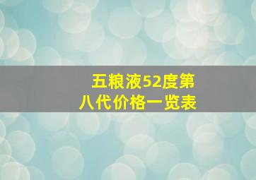 五粮液52度第八代价格一览表