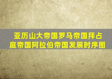 亚历山大帝国罗马帝国拜占庭帝国阿拉伯帝国发展时序图