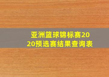 亚洲篮球锦标赛2020预选赛结果查询表