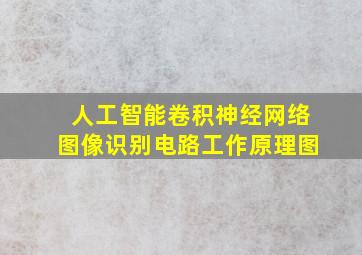 人工智能卷积神经网络图像识别电路工作原理图