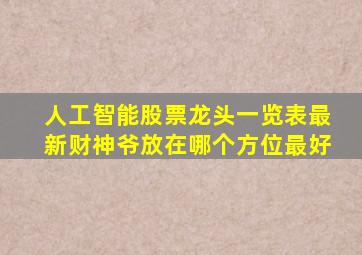 人工智能股票龙头一览表最新财神爷放在哪个方位最好