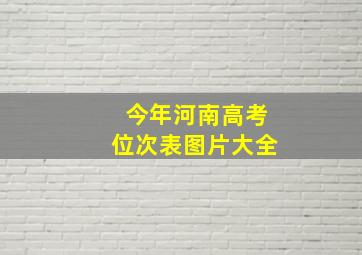 今年河南高考位次表图片大全