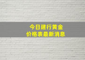 今日建行黄金价格表最新消息