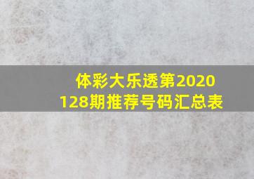 体彩大乐透第2020128期推荐号码汇总表