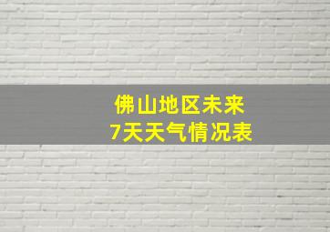 佛山地区未来7天天气情况表