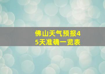 佛山天气预报45天准确一览表