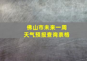 佛山市未来一周天气预报查询表格