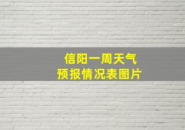 信阳一周天气预报情况表图片