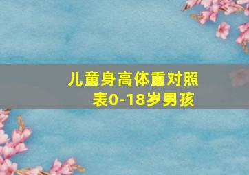 儿童身高体重对照表0-18岁男孩