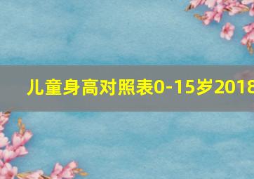 儿童身高对照表0-15岁2018