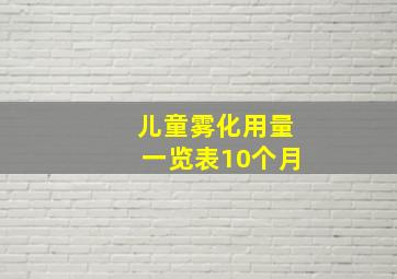 儿童雾化用量一览表10个月