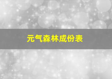 元气森林成份表