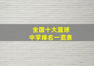 全国十大篮球中学排名一览表