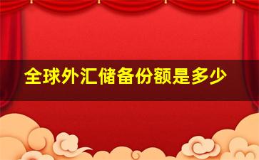 全球外汇储备份额是多少