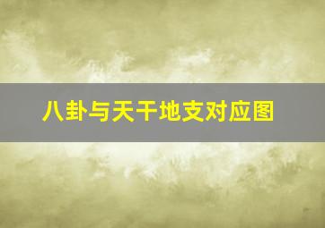 八卦与天干地支对应图