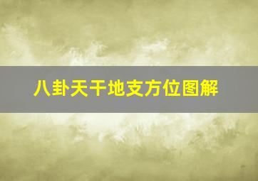 八卦天干地支方位图解