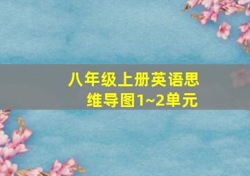 八年级上册英语思维导图1~2单元