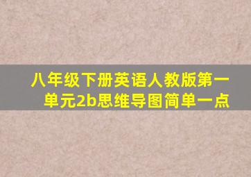 八年级下册英语人教版第一单元2b思维导图简单一点