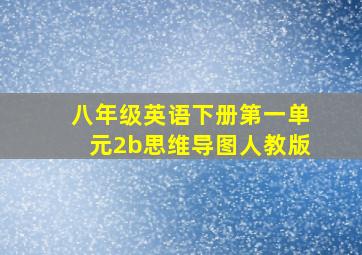 八年级英语下册第一单元2b思维导图人教版