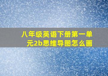 八年级英语下册第一单元2b思维导图怎么画