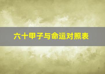 六十甲子与命运对照表