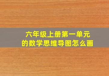 六年级上册第一单元的数学思维导图怎么画