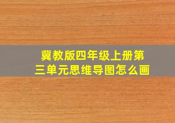 冀教版四年级上册第三单元思维导图怎么画