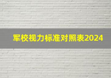 军校视力标准对照表2024