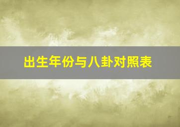 出生年份与八卦对照表