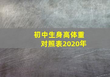 初中生身高体重对照表2020年