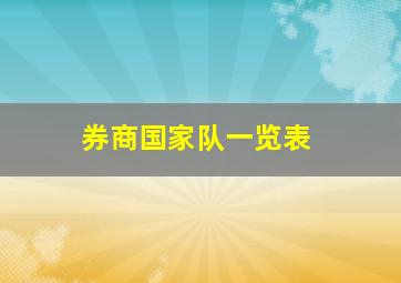 券商国家队一览表