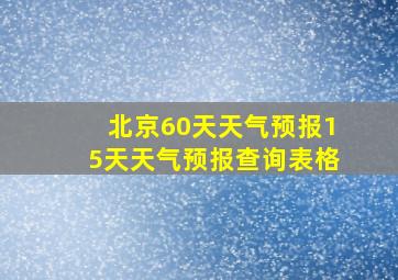 北京60天天气预报15天天气预报查询表格