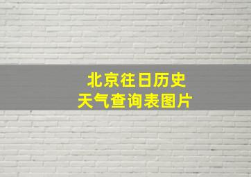 北京往日历史天气查询表图片