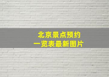 北京景点预约一览表最新图片