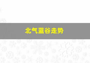 北气蓝谷走势