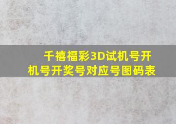 千禧福彩3D试机号开机号开奖号对应号图码表