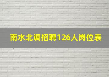 南水北调招聘126人岗位表