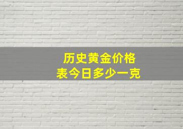 历史黄金价格表今日多少一克