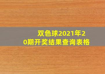 双色球2021年20期开奖结果查询表格