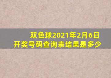 双色球2021年2月6日开奖号码查询表结果是多少