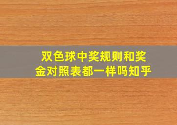 双色球中奖规则和奖金对照表都一样吗知乎