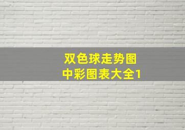 双色球走势图中彩图表大全1