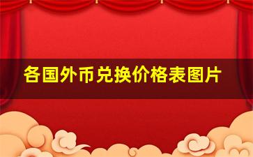 各国外币兑换价格表图片