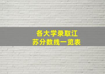 各大学录取江苏分数线一览表